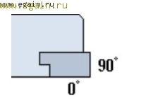 Точить или не точить канты на Вашем сноуборде Точить или не точить канты на Вашем сноуборде