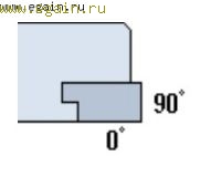 Точить или не точить канты на Вашем сноуборде