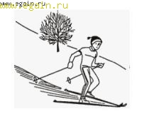 Способы торможений Способы торможений