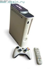 История развития игровых приставок История развития игровых приставок
