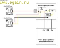 Доработка UPSа Ippon Smart Winner 1000