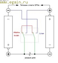 Навигатор Garmin GPSmap 60CSx и Li-ion аккумуляторы. Навигатор Garmin GPSmap 60CSx и Li-ion аккумуляторы.