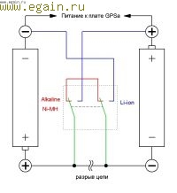 Навигатор Garmin GPSmap 60CSx и Li-ion аккумуляторы.