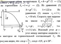 Решение задач по физике №6. Физические основы механики. Кинематика.