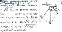 Решение задач по физике №6. Физические основы механики. Кинематика.