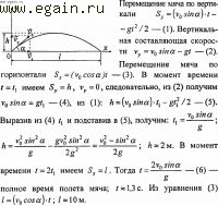 Решение задач по физике №7. Физические основы механики. Кинематика.