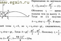 Решение задач по физике №7. Физические основы механики. Кинематика.