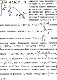 Решение задач по физике №8. Физические основы механики. Кинематика.