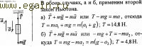 Решение задач по физике №14. Физические основы механики. Динамика.