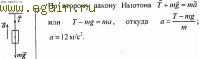 Решение задач по физике №14. Физические основы механики. Динамика.