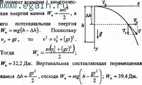 Решение задач по физике №25. Физические основы механики. Динамика.